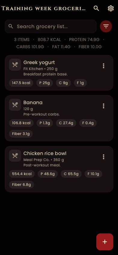 Fit Horizon grocery list detail page