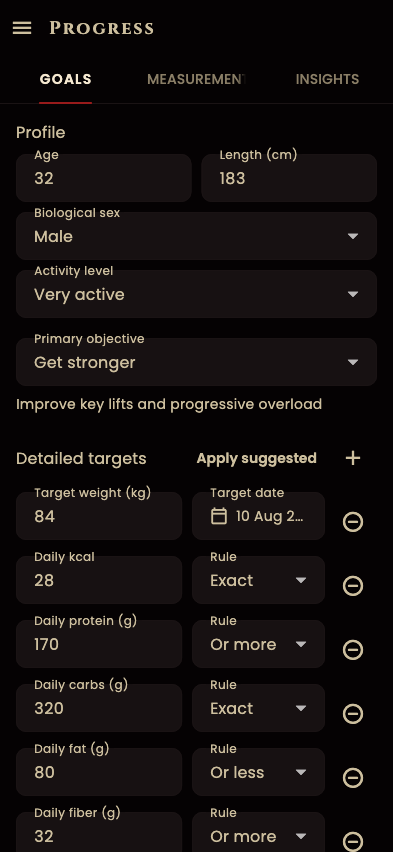 Fit Horizon progress goals and metrics page